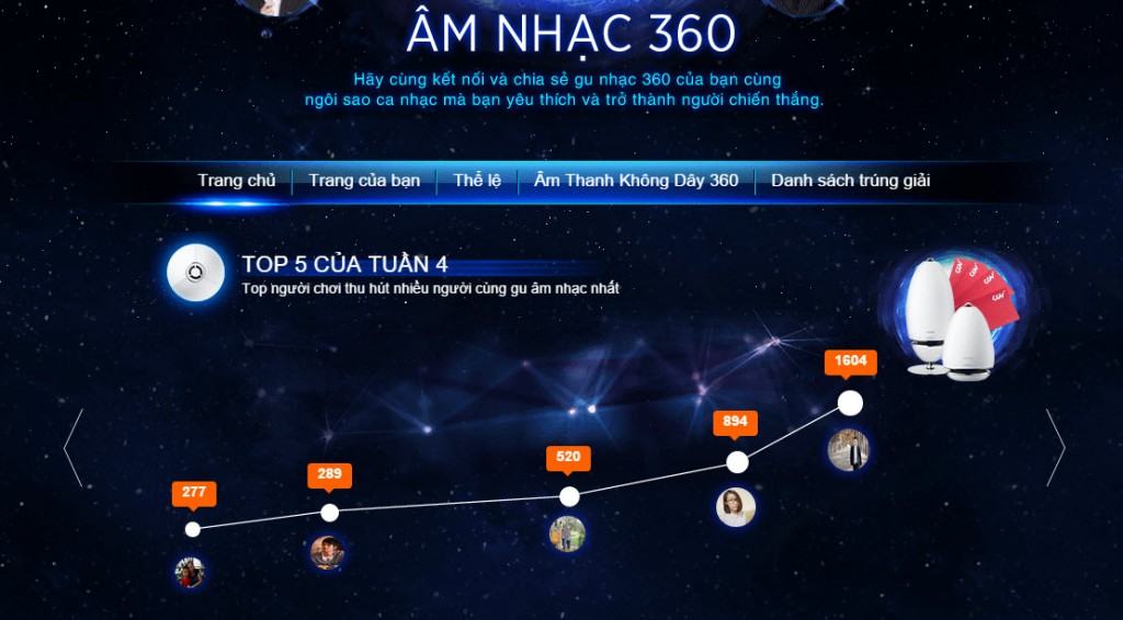 am-nhac-360-sam-sung